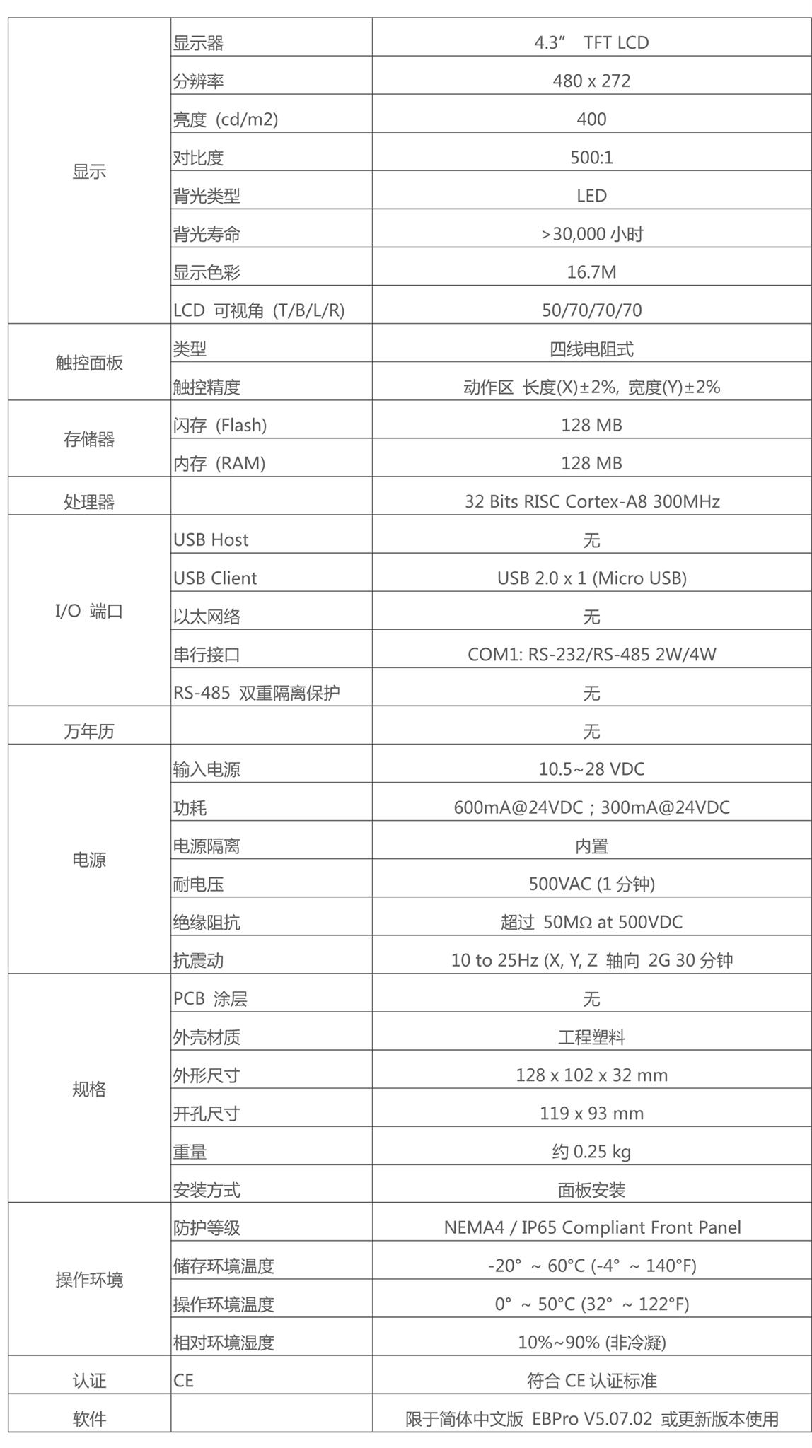 D:\威綸通產品\TK6051iP\TK6051iP.jpg